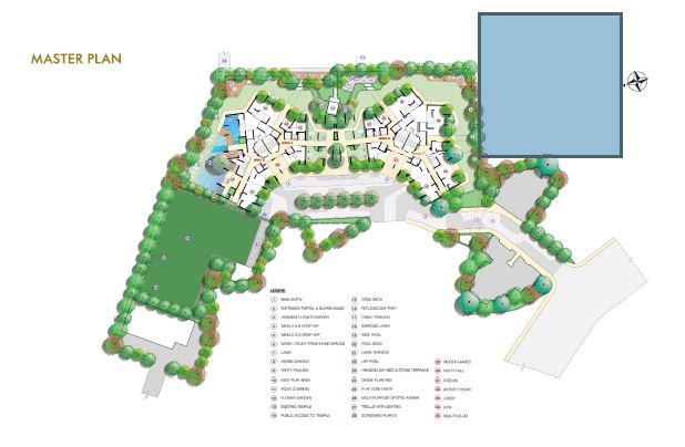 Zuari Nelamangala Bangalore Master Plan